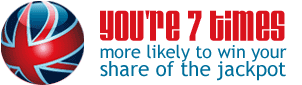 e-Lottery Syndicate national lottery chances