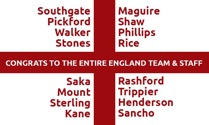 Thanks England Euro 2020 Team