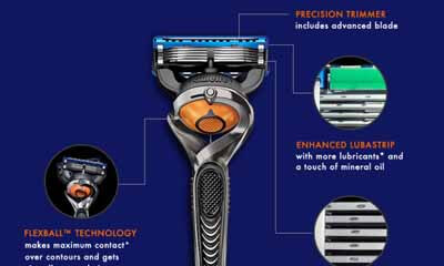 Gillette