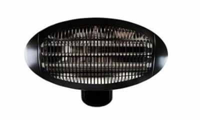 Win an Oypla Wall Mounted Patio Heater