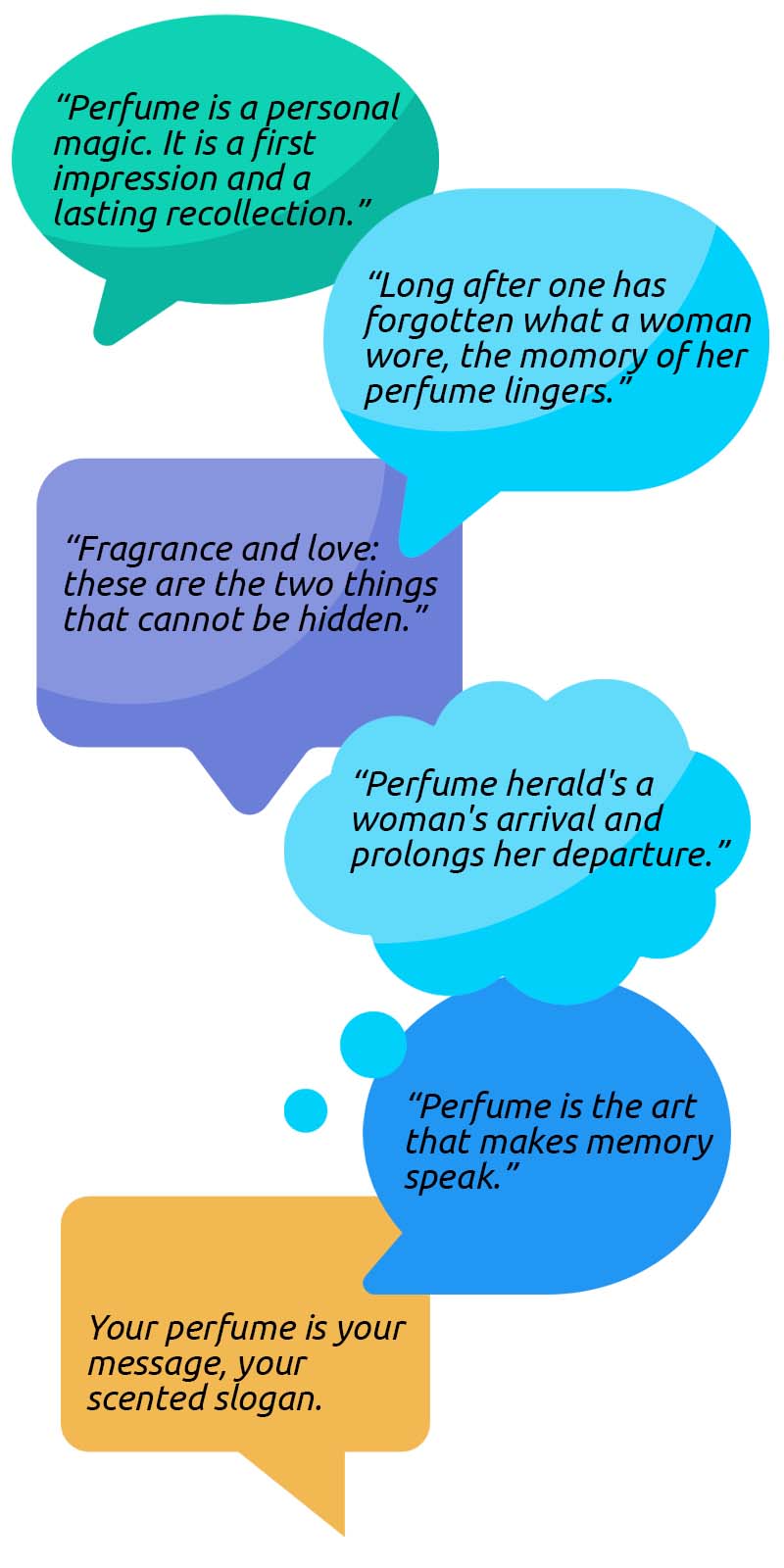 Perfume quotes