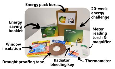 Free Energy Advice Pack